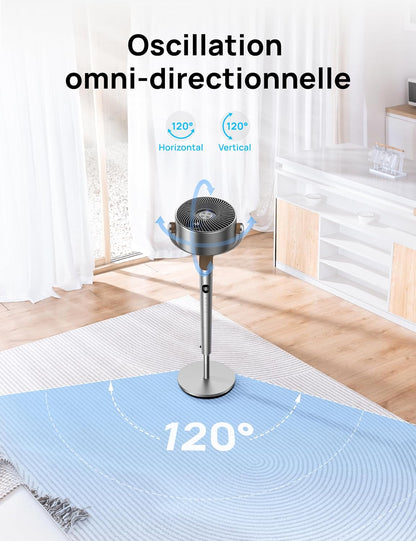 Ventilateur SmartFan