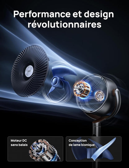 Ventilateur SmartFan