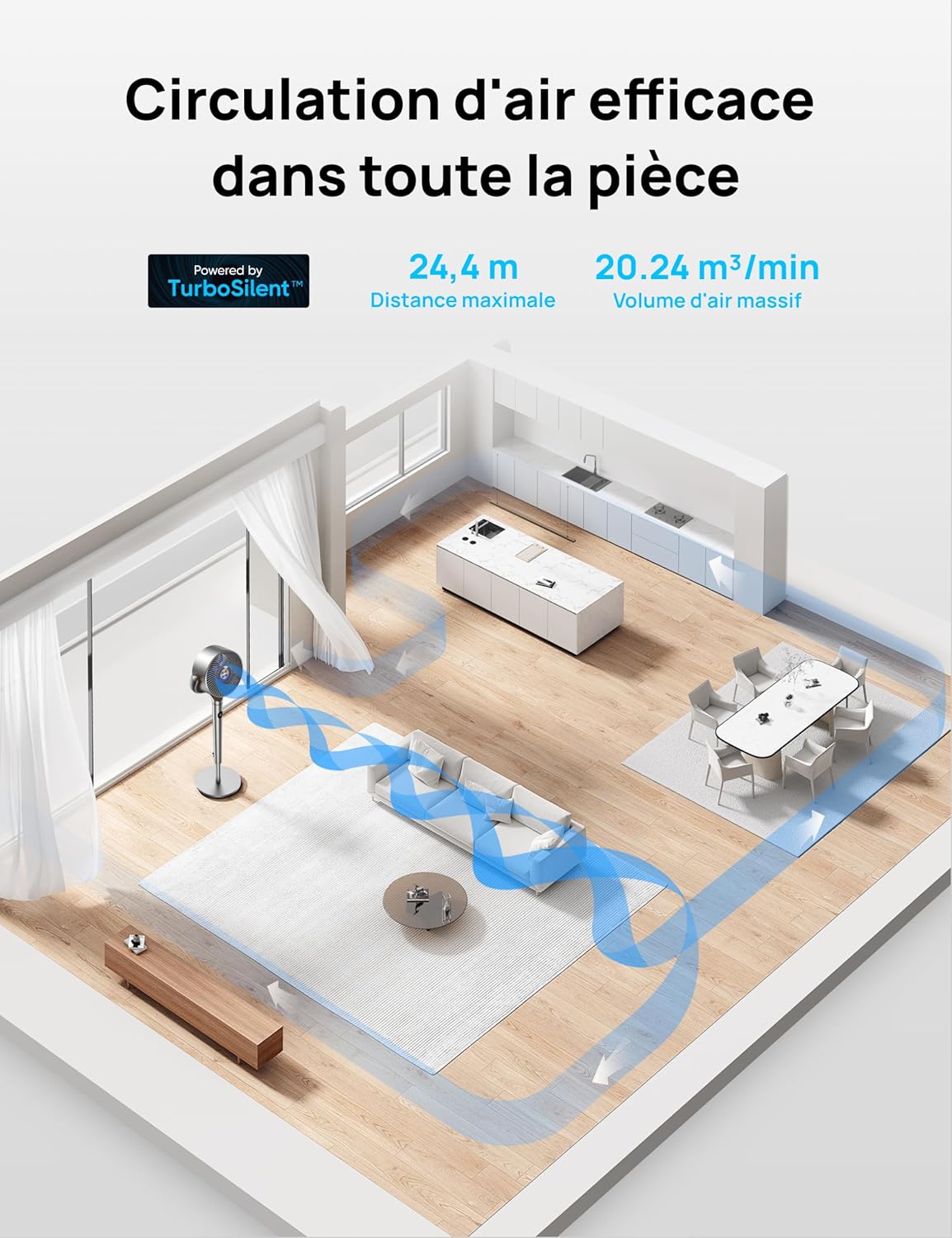 Ventilateur SmartFan