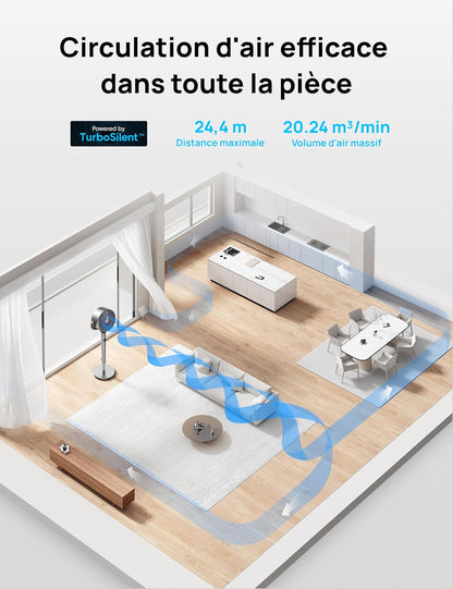 Ventilateur SmartFan