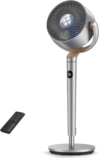 Ventilateur SmartFan